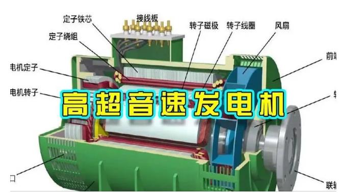 昭阳颠覆你对发电方式的认知！中国革命性发电机公开揭秘 